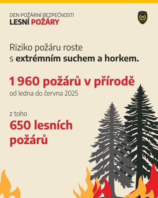 hasiči_den požární bezpečnosti_2 hasiči_den požární bezpečnosti_2